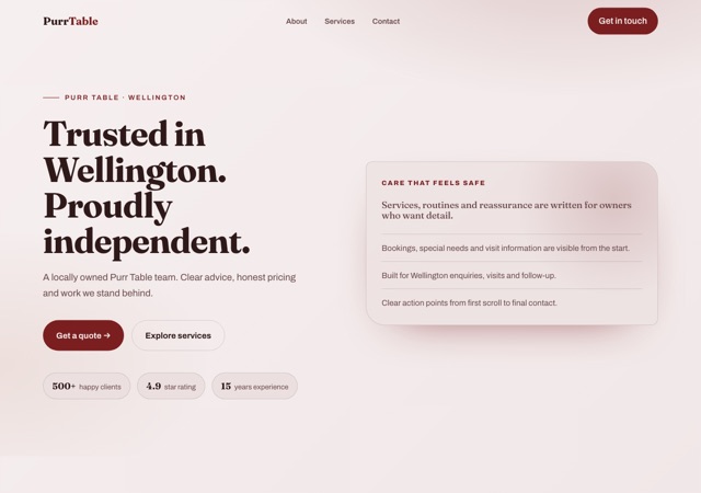 Preview of the cat-cafe website template